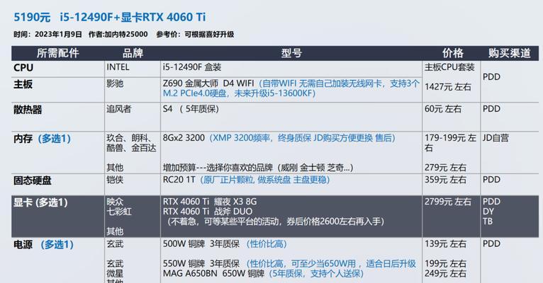 普通游戏电脑怎么选择配置？配置选择有哪些要点？  第1张