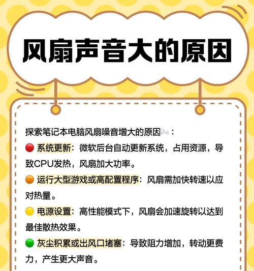 电脑风扇声音大怎么降低？  第2张