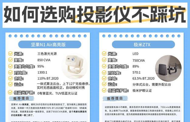 2000元预算内哪些投影仪性价比高？购买时应考虑哪些因素？  第2张