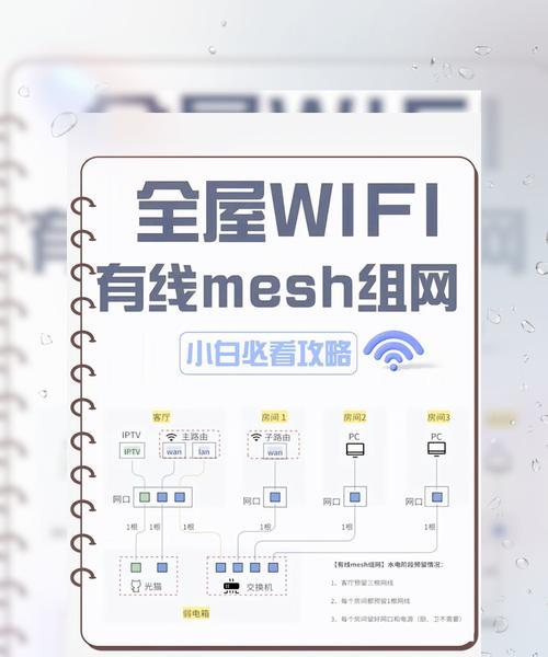 平板电脑无法连接WiFi怎么处理？解决步骤是什么？  第3张
