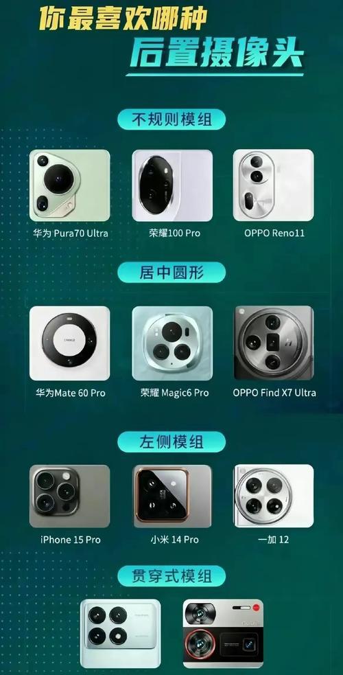 手机后置摄像头拍照技巧？如何拍出高质量的照片？  第1张