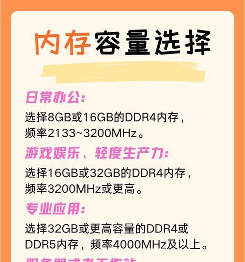 电脑运行内存使用情况如何查看？查看方法是什么？  第1张