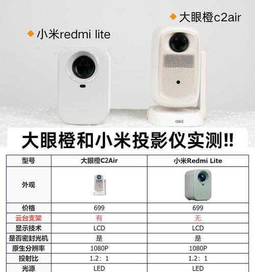 投影仪调整方法是什么？  第1张