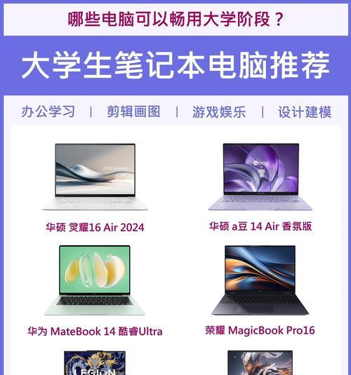 华硕笔记本预热开机方法？预热开机对笔记本有好处吗？  第2张