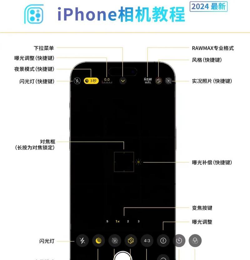 专业版索尼相机如何用手机拍照？操作步骤是什么？  第2张