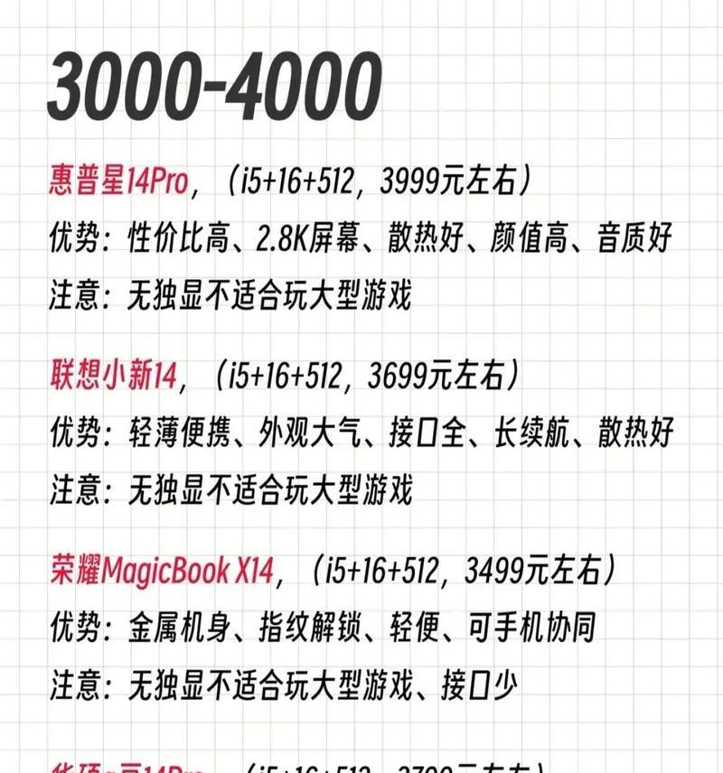 怎么看电脑配置？  第2张