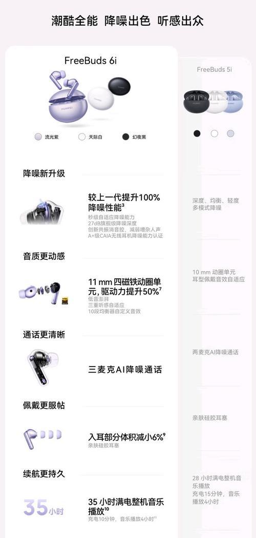 华为电脑如何适配并连接耳机线？  第2张