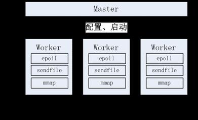 车场服务器外观设计如何？性能特点有哪些？  第1张