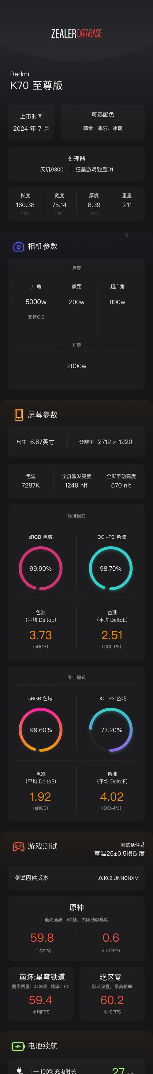 如何测游戏帧数手机苹果？使用什么工具可以测试？  第3张