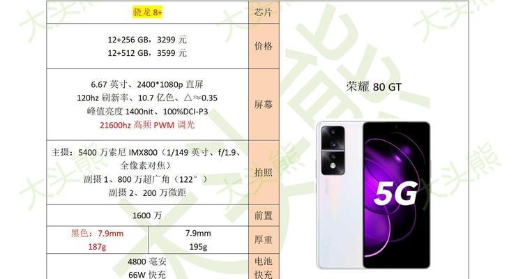 荣耀80需要搭配多大功率的充电器？充电效果如何？  第3张