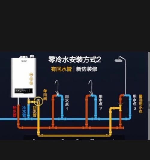 热水器回水功能不工作怎么办？  第1张