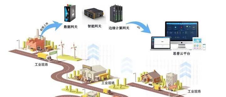 中国移动智能网关sk-d745怎么改桥接？操作步骤是什么？  第1张
