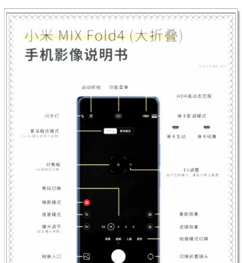小米汽车11个摄像头有什么作用？  第2张