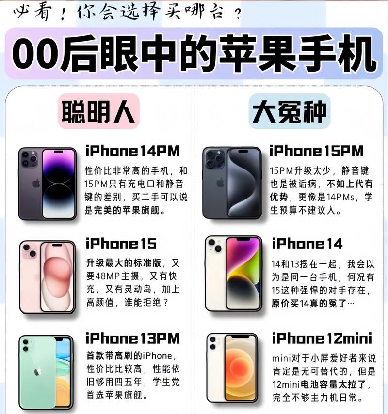 辨别正版与盗版苹果手机技巧？购买时应注意什么？  第2张