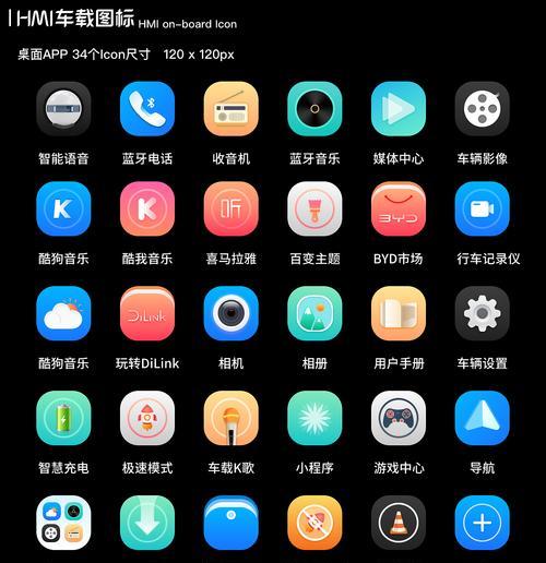 比亚迪采用的服务器品牌是什么？服务器性能如何？  第2张