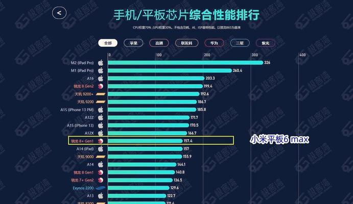 熊猫PadPro平板电脑的性能如何？适合哪些用户使用？  第3张