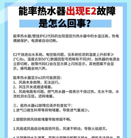 锅炉和热水器耗电情况如何？原因是什么？  第2张