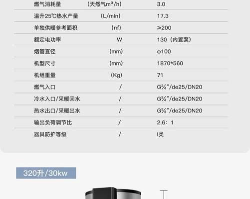 锅炉和热水器耗电情况如何？原因是什么？  第3张
