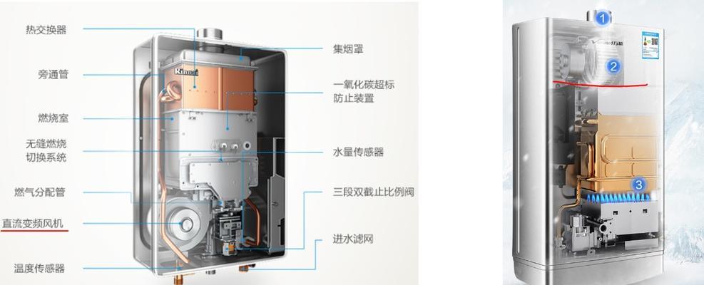 热水器安全通用是什么型号？选购时应注意什么？  第3张