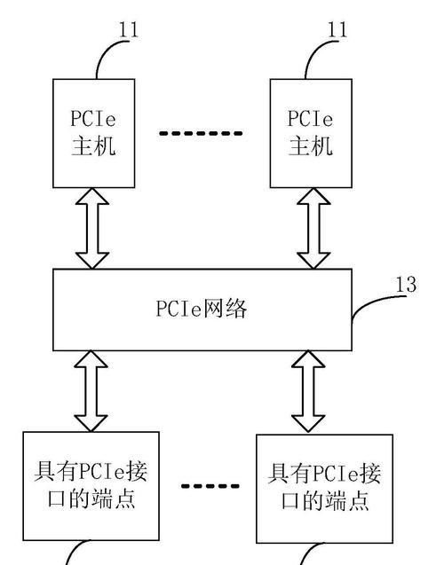 服务器语言设置方法是什么？如何正确配置？  第1张