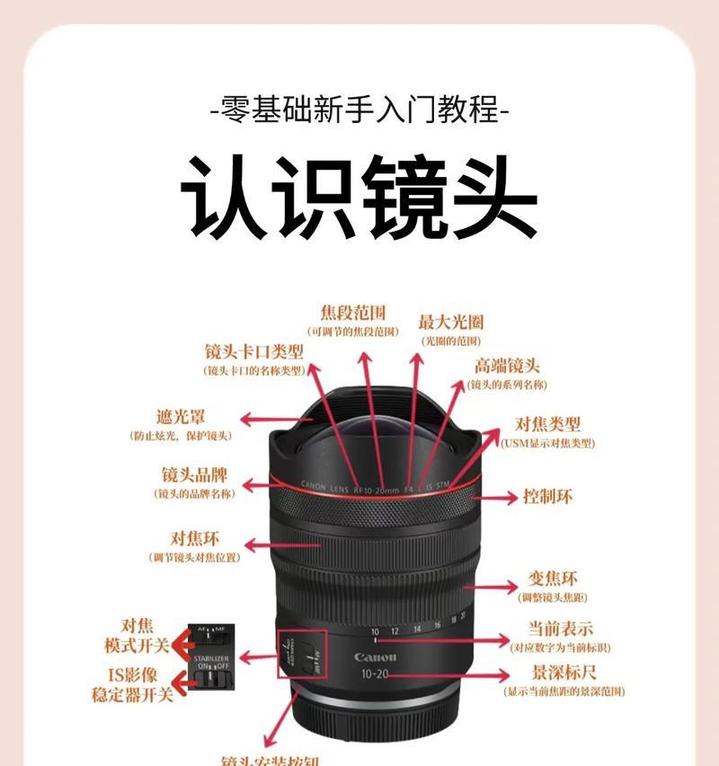 相机细节镜头如何设置？拍摄时的调整技巧是什么？  第2张