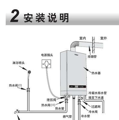 厨房专用热水器罩的安装方法是什么？是否简单？  第1张
