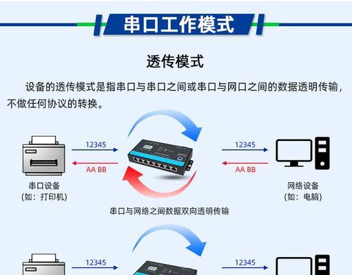 网口与网关连接方法是什么？操作中应注意什么？  第3张