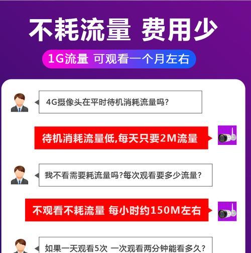 送流量卡摄像头如何用手机？使用方法是什么？  第2张