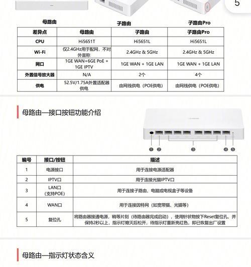 华为路由器设置热点步骤是什么？设置过程中应注意什么？  第2张