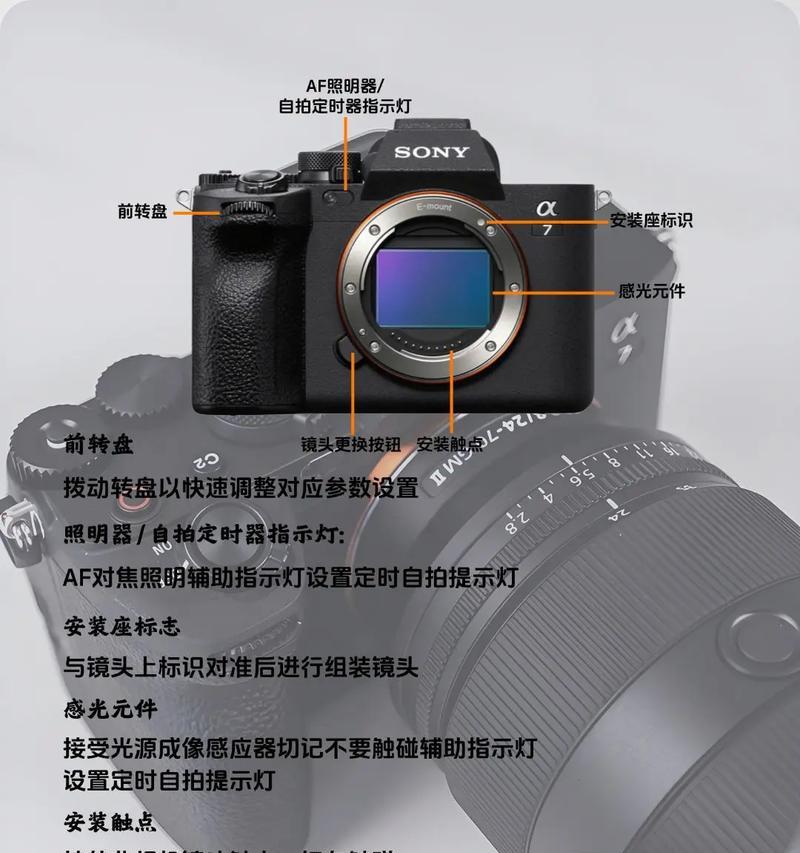 索尼相机机内防抖效果如何？防抖功能重要吗？  第1张