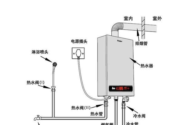 澳柯玛热水器出水时间调整方法？如何快速调节？  第3张