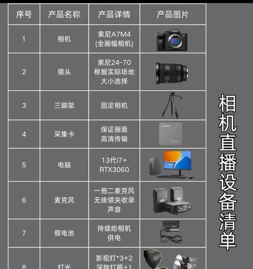 索尼m3相机直播效果如何？使用过程中有何特点？  第3张