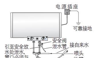 热水器下压阀管拆卸步骤是什么？  第1张