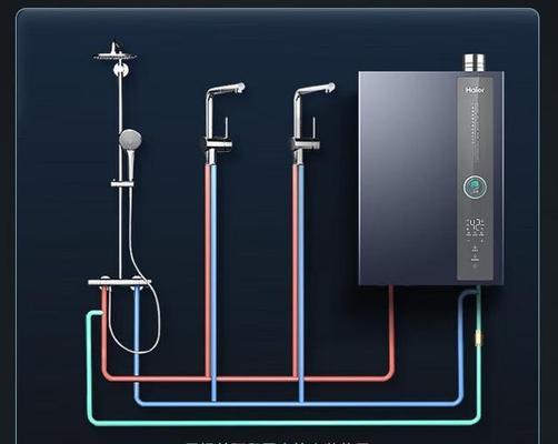 热水器接口的用途是什么？  第1张