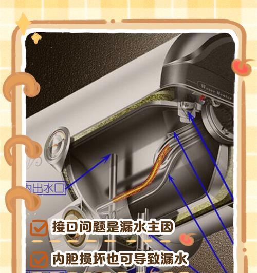 热水器接口的用途是什么？  第2张