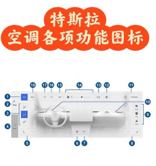平板电脑如何控制空调开关？  第1张