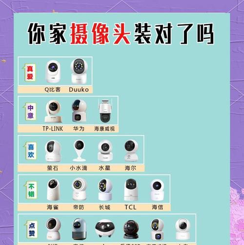 家庭高配摄像头如何用手机控制？控制中遇到问题怎么办？  第2张
