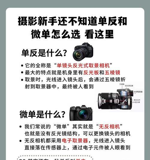 手机相机镜头锁定是什么原因导致的？  第2张