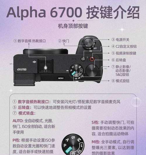 索尼zv-1相机闪光灯怎么用？使用中应注意什么？  第1张