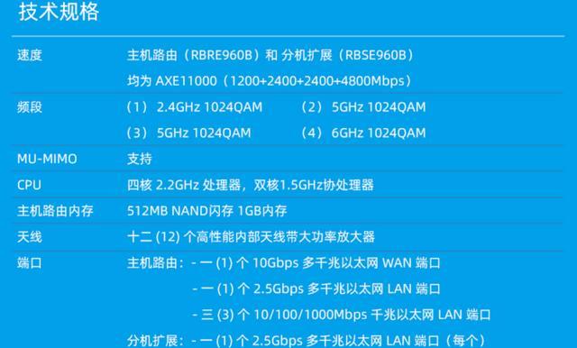 路由器带有3G功能是什么意思？  第1张