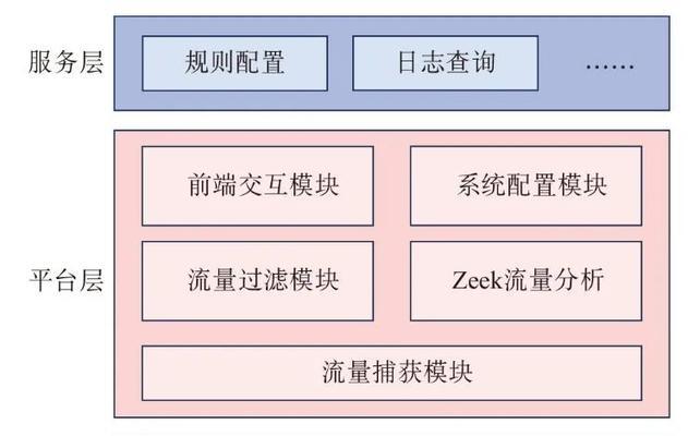 私人免费邮件网关如何设置？私人免费邮件网关的设置方法是什么？  第1张