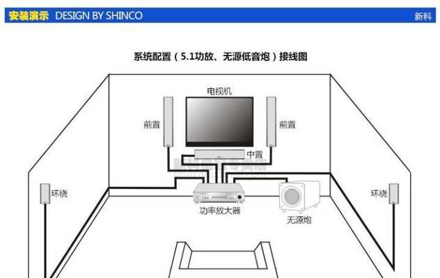 数码投影音箱的使用方法？如何连接其他设备？  第2张