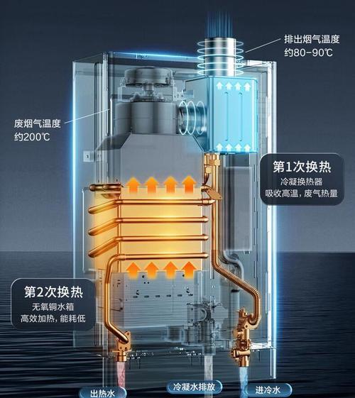 热水器静音模式如何设置？  第2张