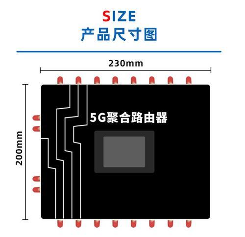 聚合路由器推荐办理哪种卡？  第3张