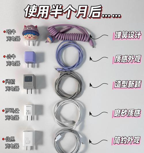 格氏锂电池充电器怎么选？充电注意事项有哪些？  第1张