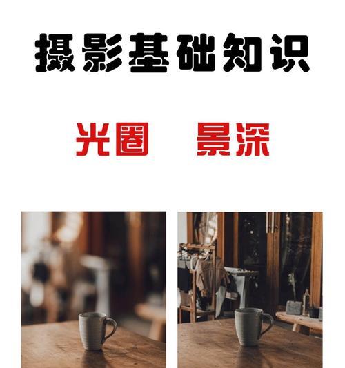 相机相关镜头的专业名称是什么？了解镜头名称对摄影有何帮助？  第3张