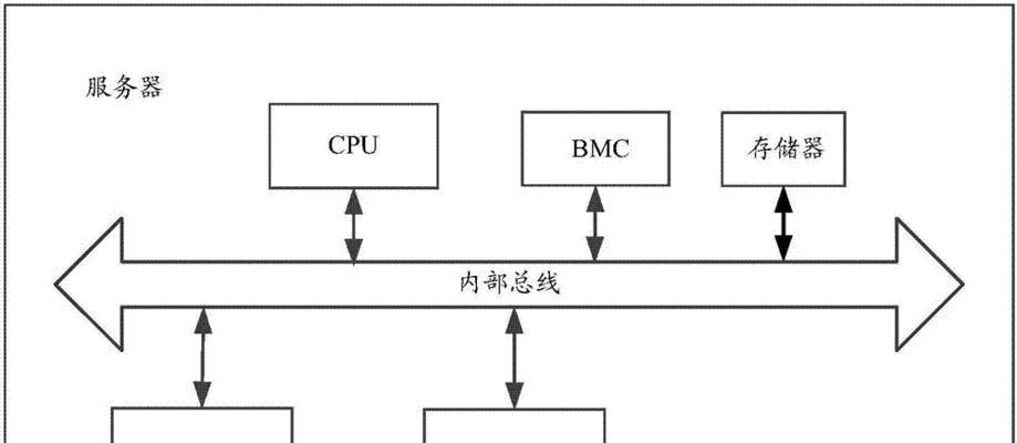 塔式服务器风扇安装设置步骤？  第1张