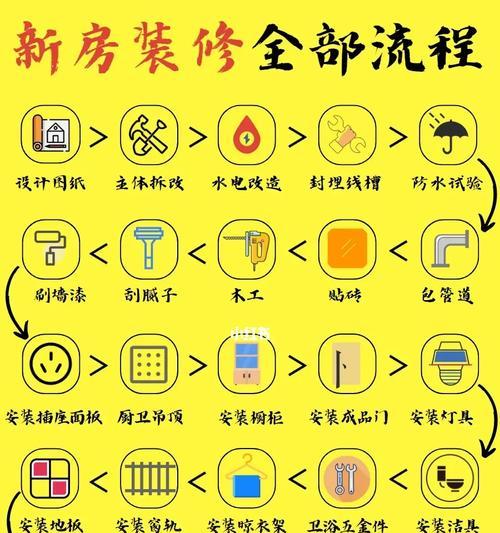 机顶盒插排整理盒拆解指南？拆卸过程中应注意什么？  第1张