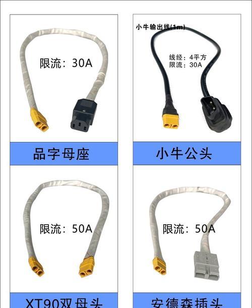 大炮充电器5安多少瓦？充电效率如何？  第2张