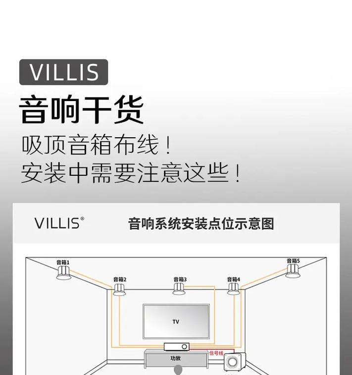 如何将电视连接到多个音箱？设置步骤是怎样的？  第1张